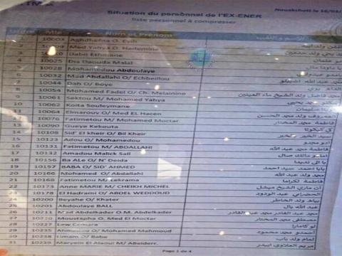 موريتانيا: فصل عشرات العمال من الشركة الوطنية لصيانة الطرق  (تفاصيل)