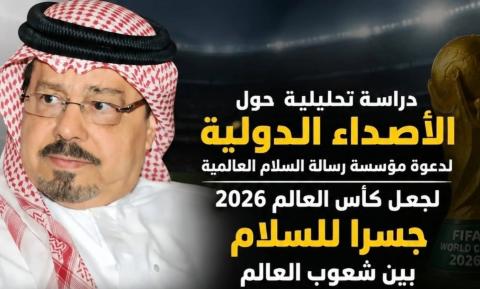 دراسة تحليلية حول الأصداء الدولية لدعوة مؤسسة رسال
