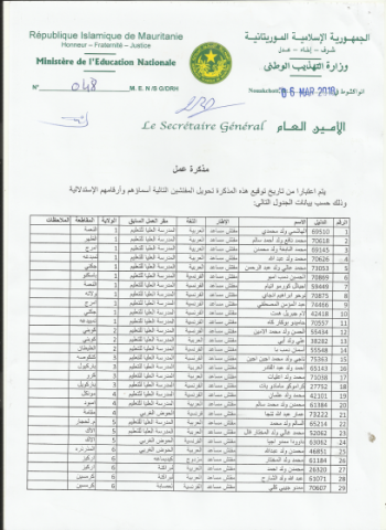 تحويلات جديدة في وزارة التهذيب الوطني (تفاصيل)